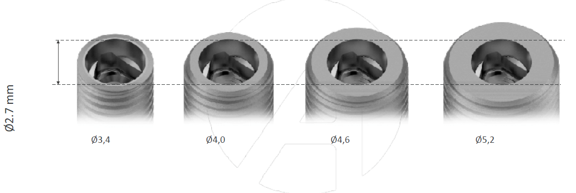 średnice bone level