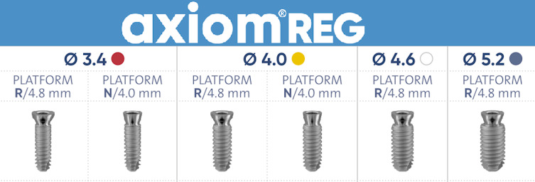 reg-sizes-tl